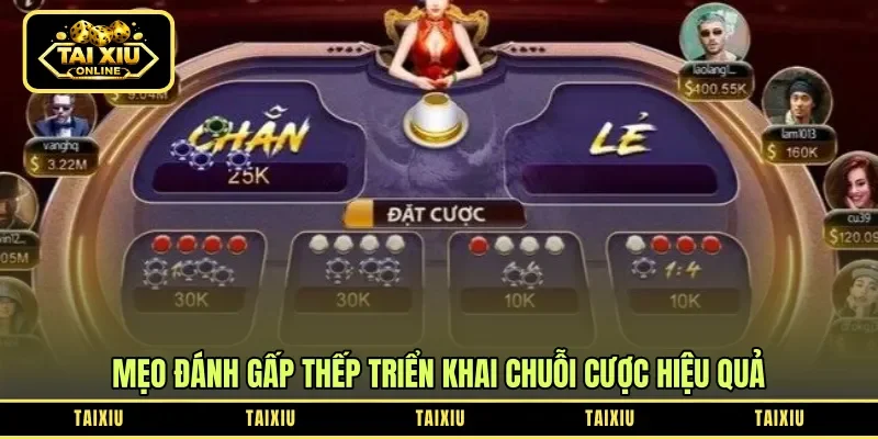 Mẹo đánh gấp thếp triển khai chuỗi cược hiệu quả