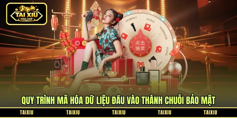 Quy trình mã hóa dữ liệu đầu vào thành chuỗi bảo mật