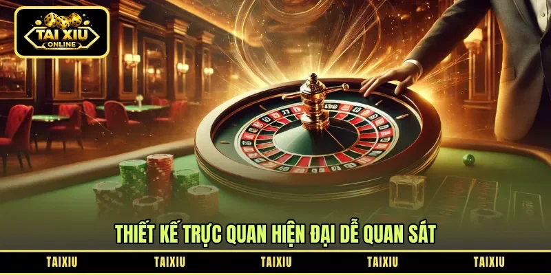 Thiết kế trực quan hiện đại dễ quan sát