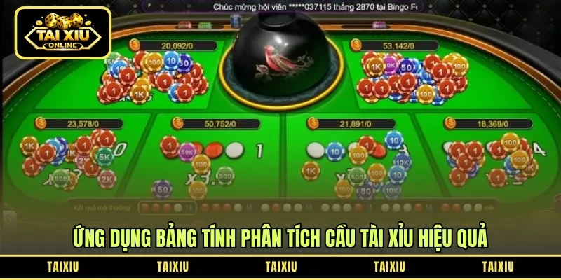 Ứng dụng bảng tính phân tích cầu tài xỉu hiệu quả